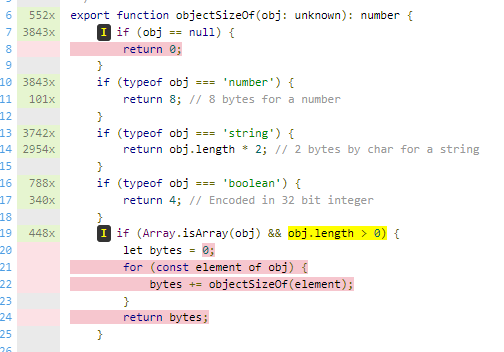 Coverage report file error